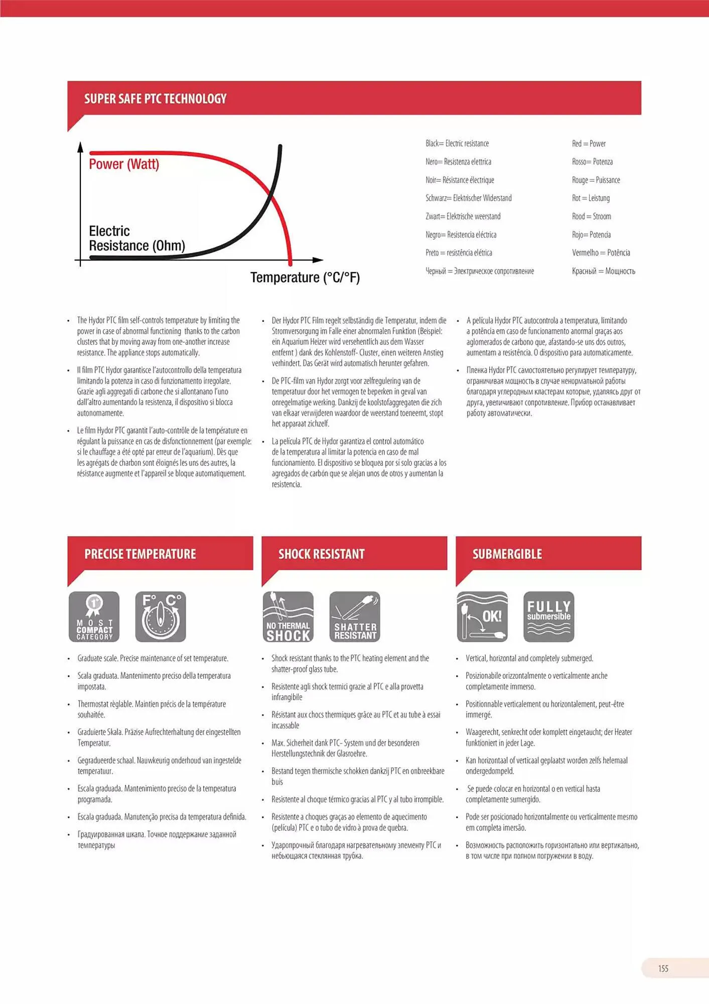 Volantino Ferplast da 13 dicembre a 31 dicembre di 2026 - Pagina del volantino 156