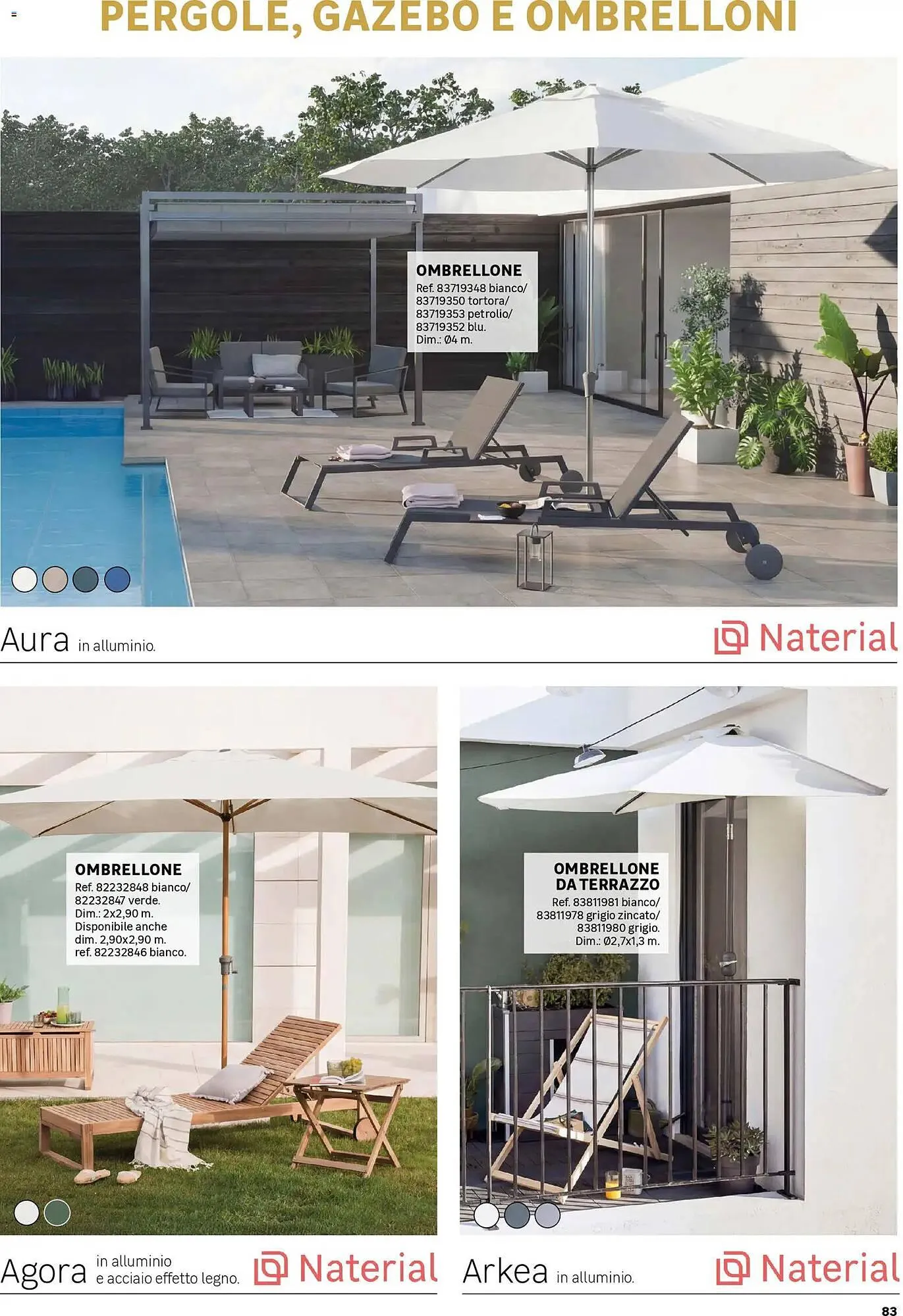 Volantino Leroy Merlin da 1 aprile a 31 agosto di 2026 - Pagina del volantino 83