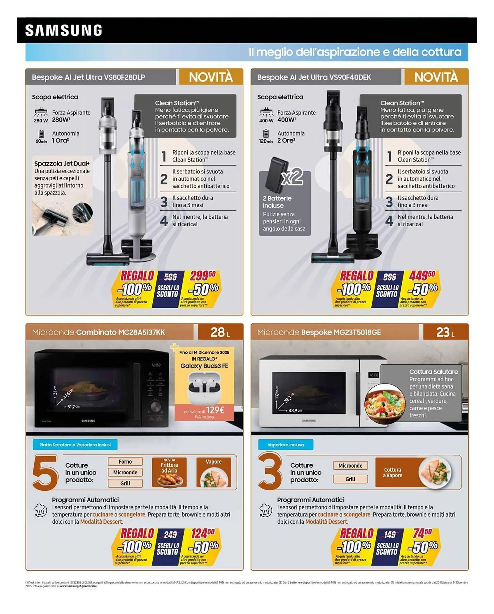 Volantino Trony da 30 ottobre a 24 novembre di 2025 - Pagina del volantino 20