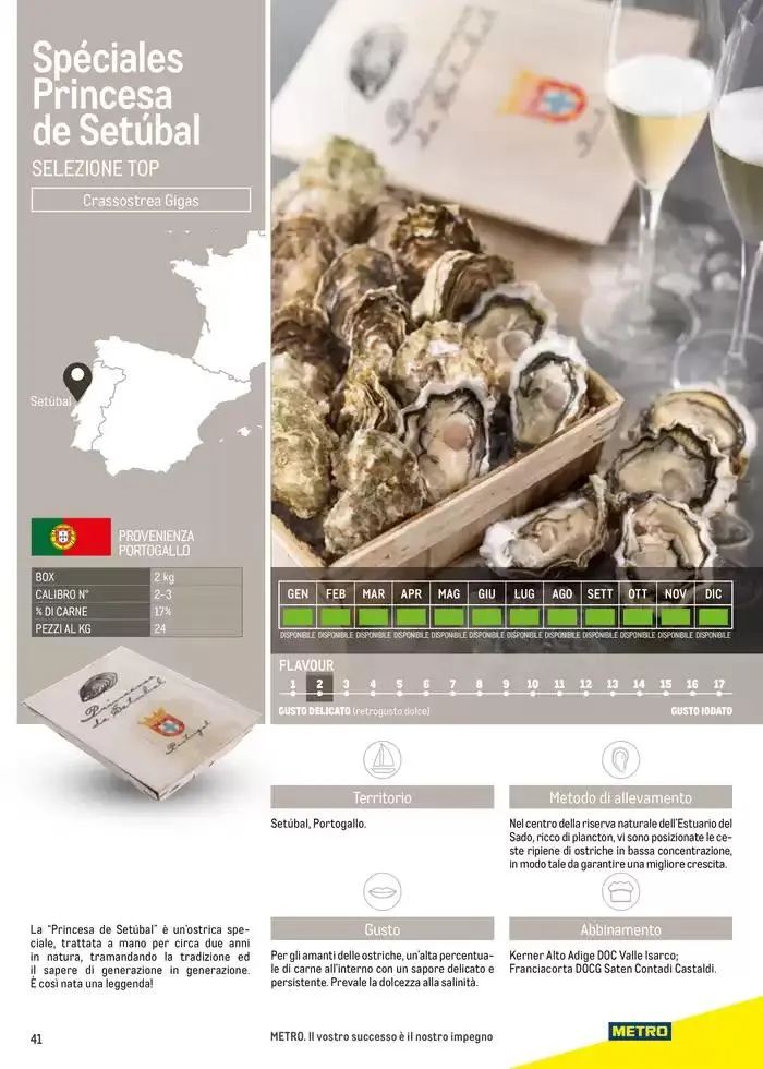 Catalogo Frutti di mare da 2 gennaio a 31 luglio di 2025 - Pagina del volantino 41