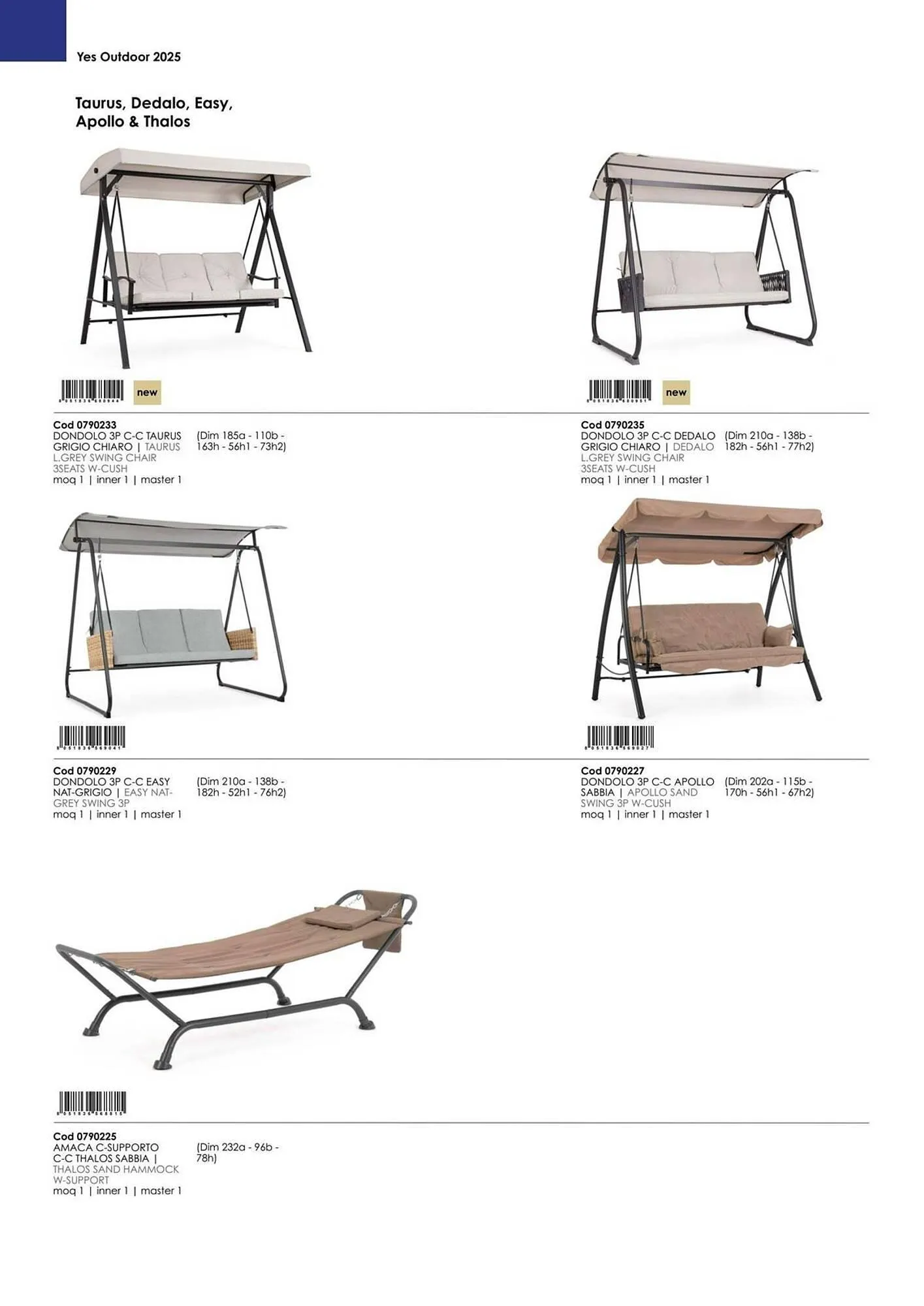 Volantino Bizzotto da 21 gennaio a 31 dicembre di 2025 - Pagina del volantino 83