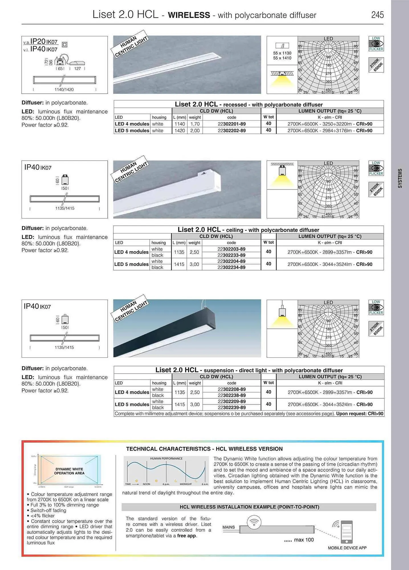 Volantino Disano da 12 giugno a 31 gennaio di 2024 - Pagina del volantino 247