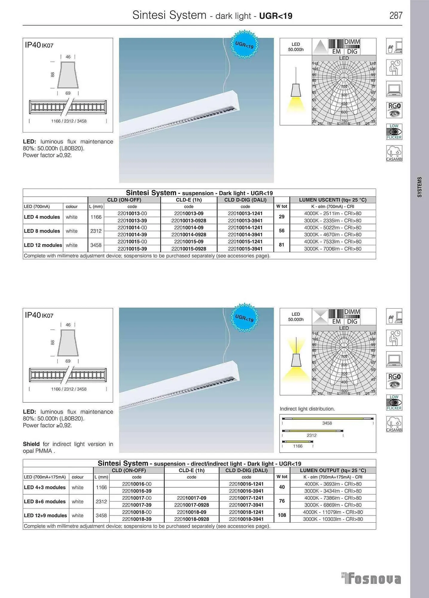 Volantino Disano da 12 giugno a 31 gennaio di 2024 - Pagina del volantino 289