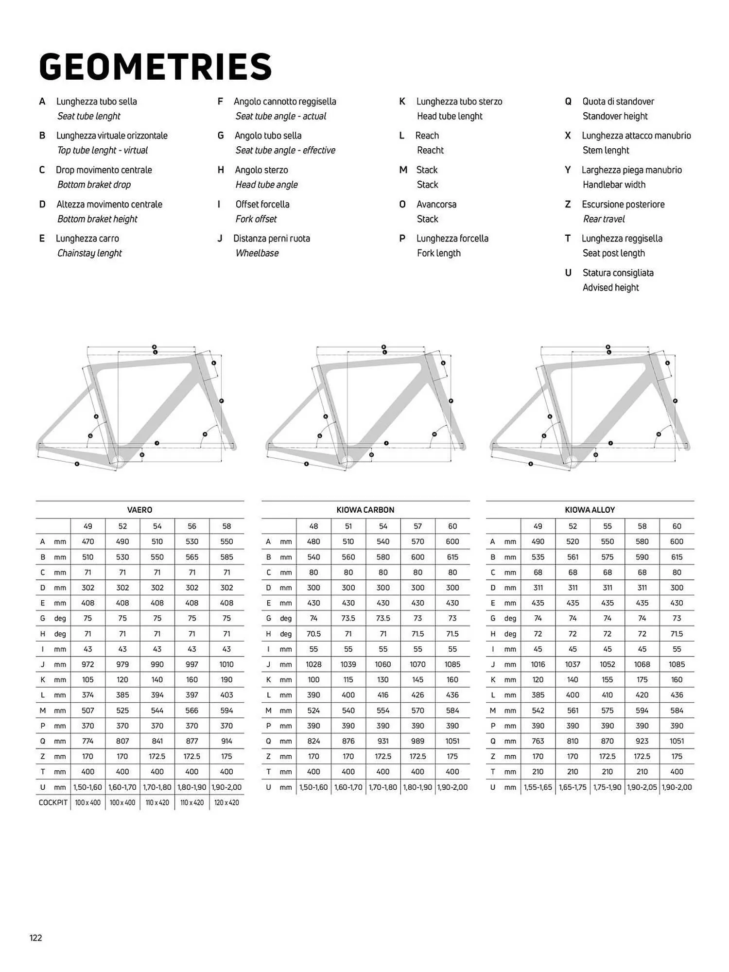 Volantino Atala da 20 novembre a 31 dicembre di 2025 - Pagina del volantino 124