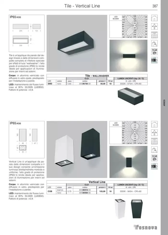 Fosnova LED 24/25 da 16 gennaio a 31 ottobre di 2025 - Pagina del volantino 389