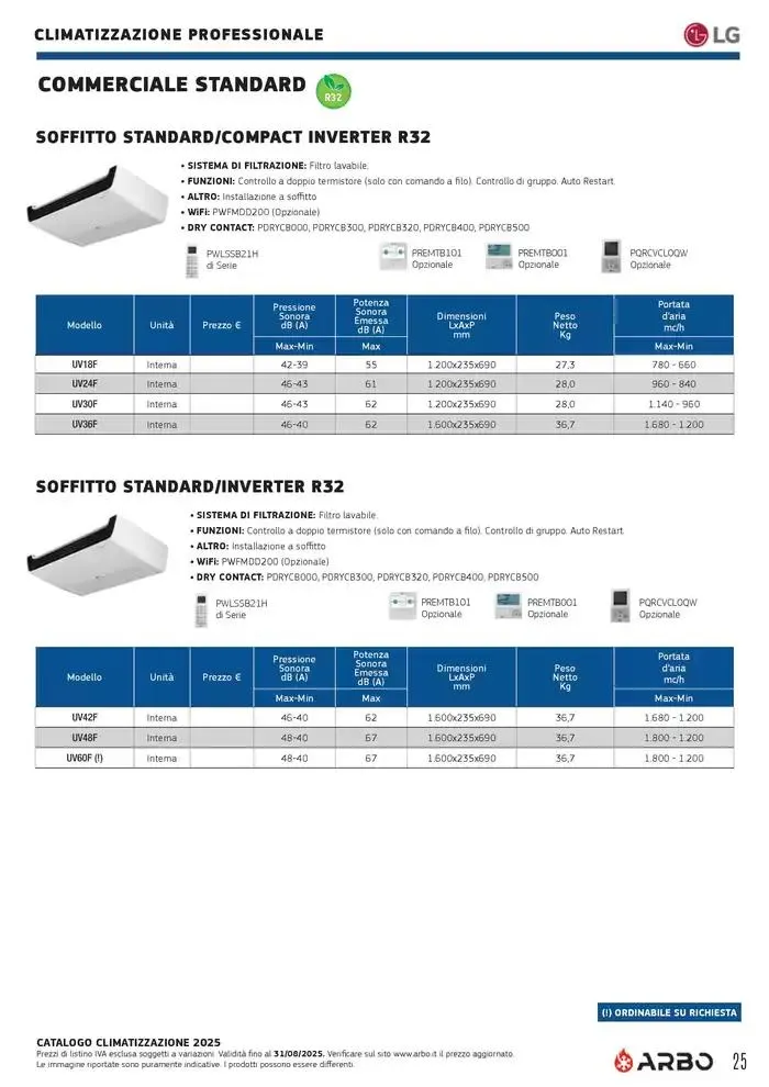 Catalogo Climatizzazione 2025 da 1 gennaio a 31 dicembre di 2025 - Pagina del volantino 25