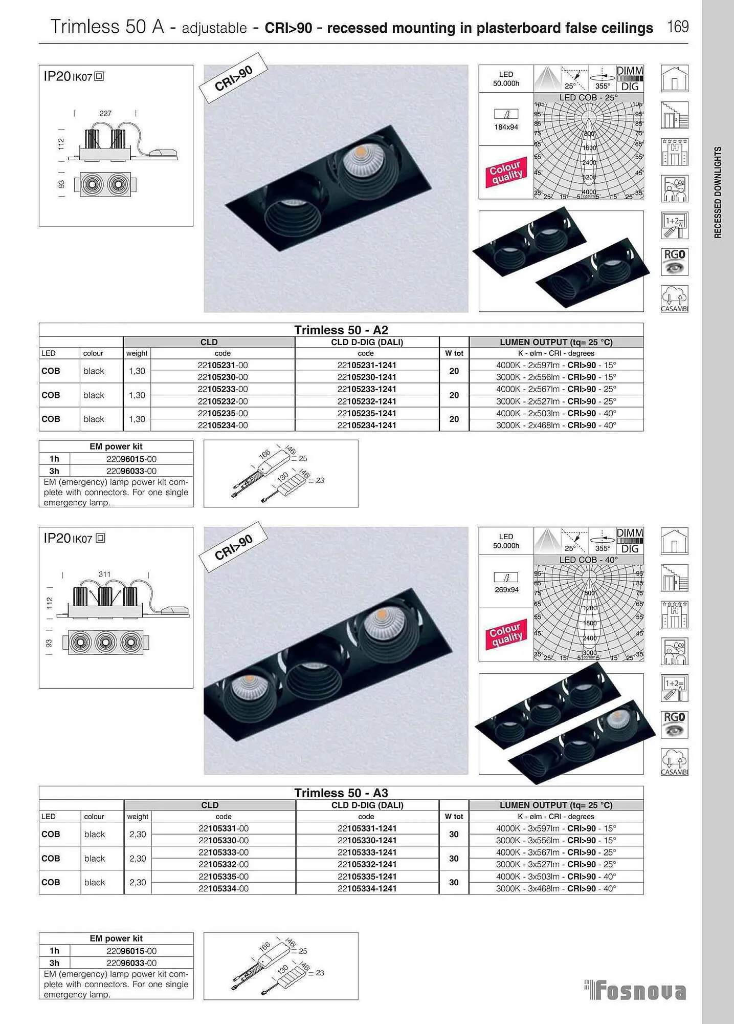 Volantino Disano da 12 giugno a 31 gennaio di 2024 - Pagina del volantino 171