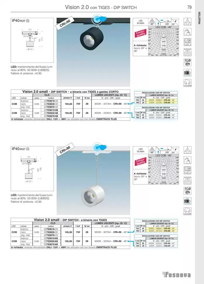 Fosnova LED 24/25 da 16 gennaio a 31 ottobre di 2025 - Pagina del volantino 81
