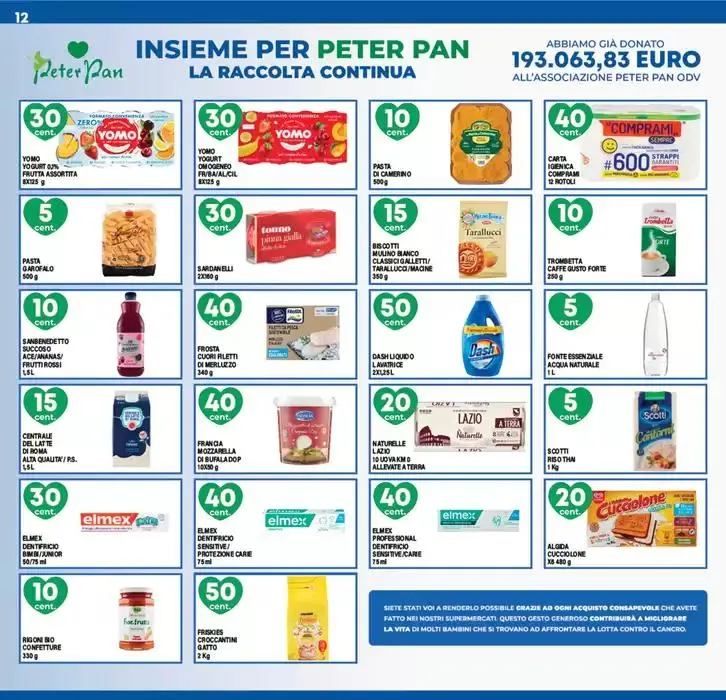 BUONA PASQUA da 10 aprile a 21 aprile di 2025 - Pagina del volantino 12