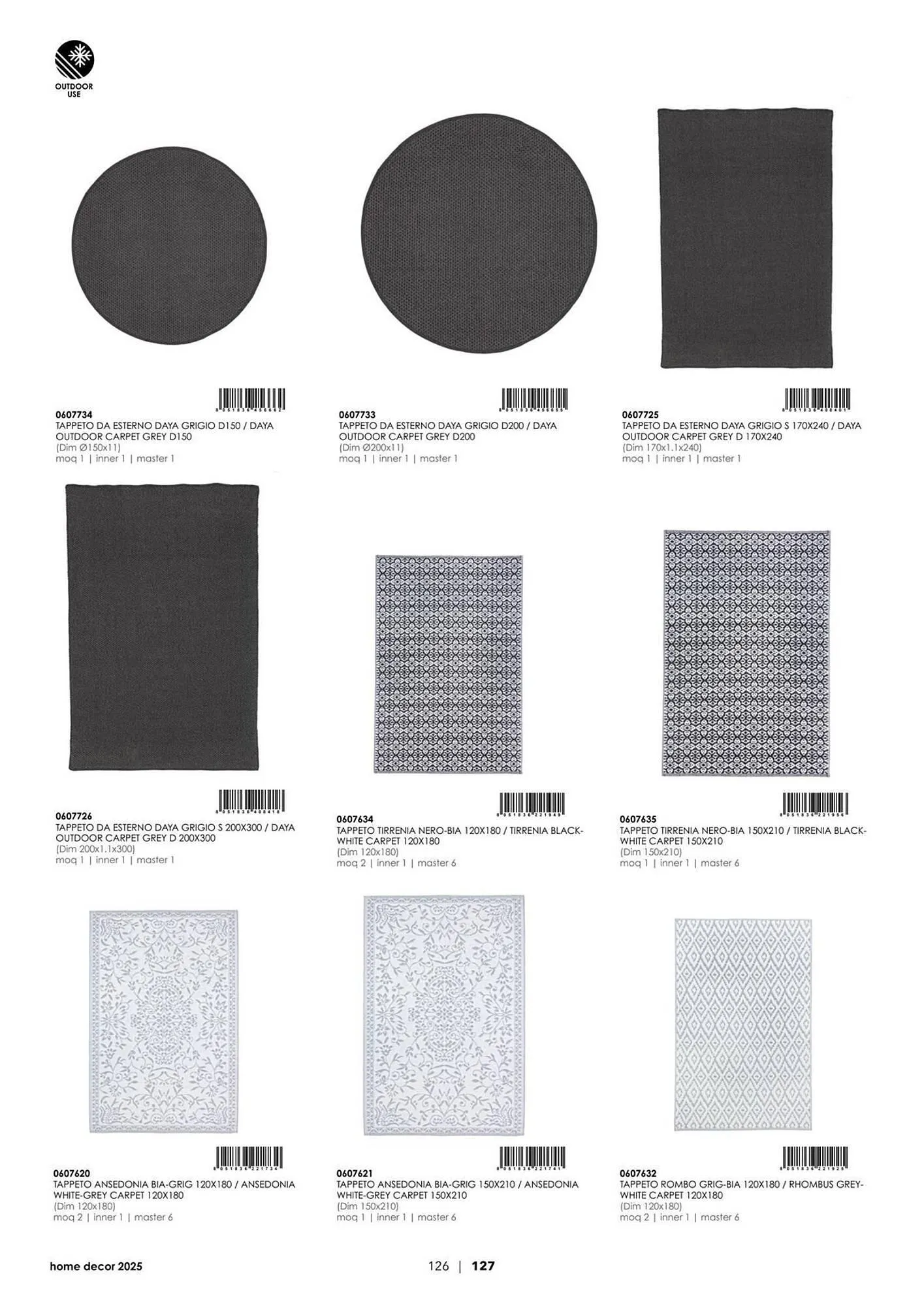 Volantino Bizzotto da 3 febbraio a 31 dicembre di 2025 - Pagina del volantino 128