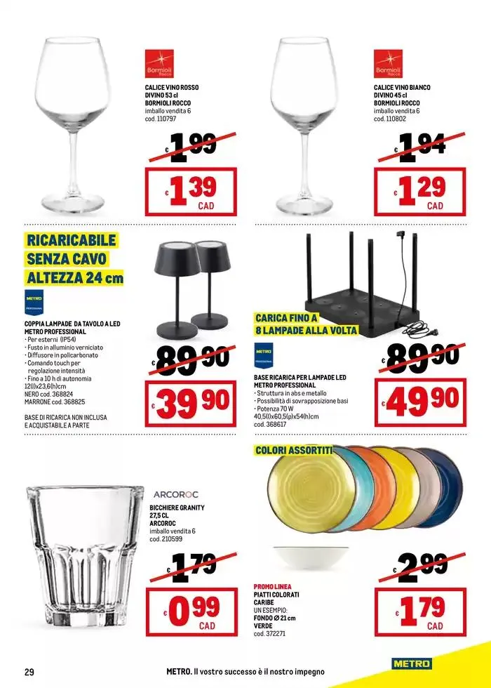 Offerte per te -Area 2 da 6 marzo a 19 marzo di 2025 - Pagina del volantino 29