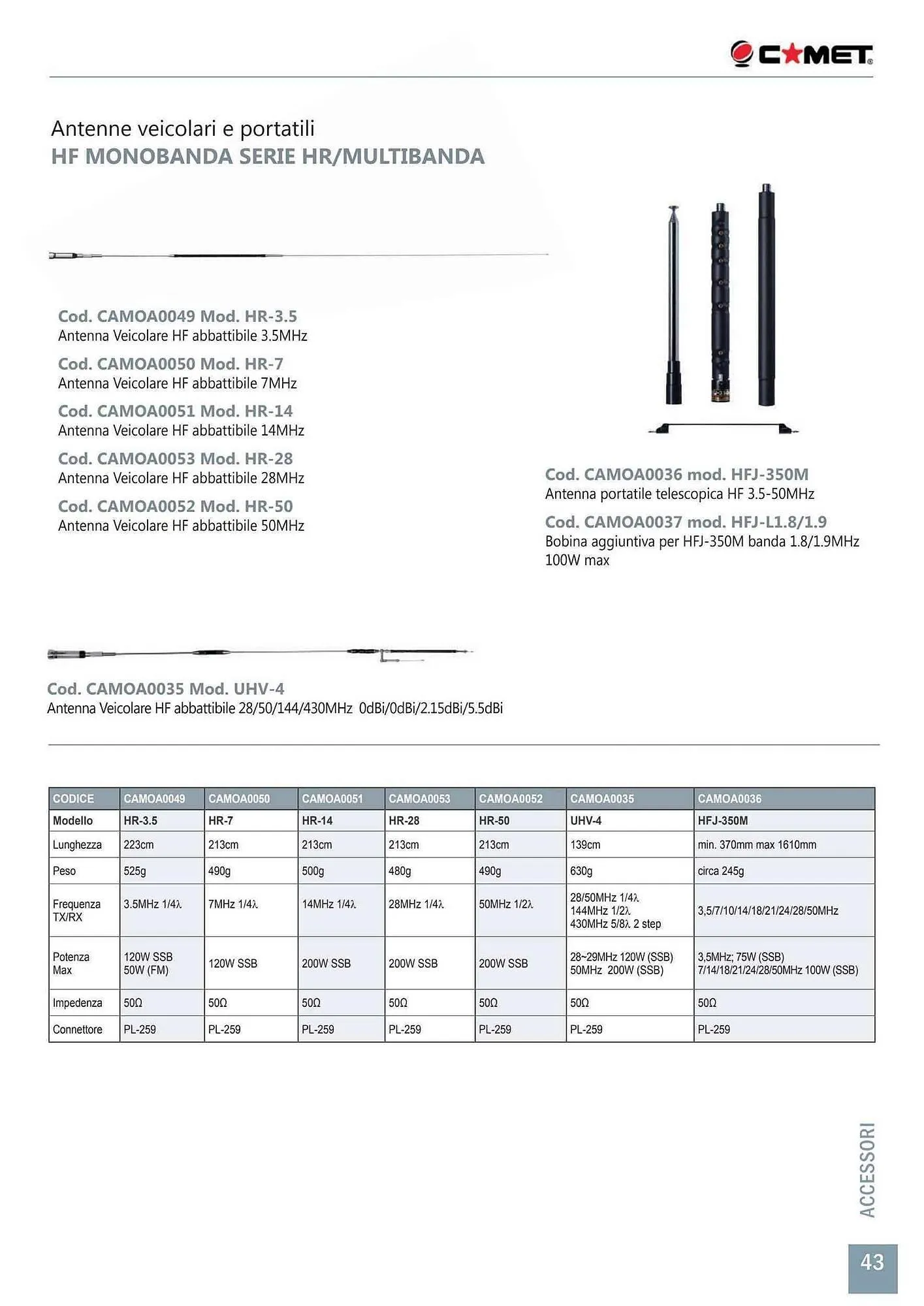 Volantino Gbc da 28 gennaio a 31 dicembre di 2025 - Pagina del volantino 43