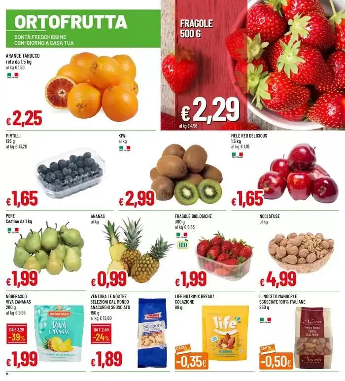 SOTTOCOSTO da 6 marzo a 15 marzo di 2025 - Pagina del volantino 8