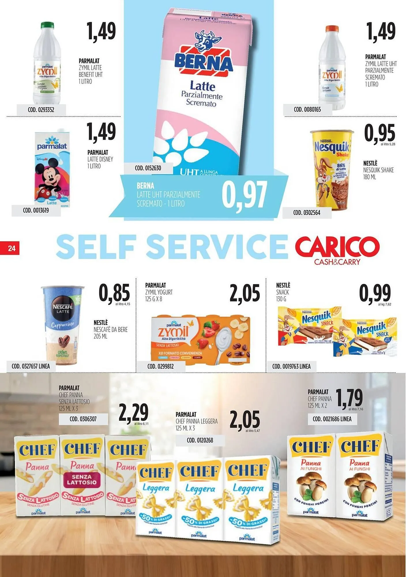 Volantino Carico Cash & Carry da 3 luglio a 16 luglio di 2025 - Pagina del volantino 24