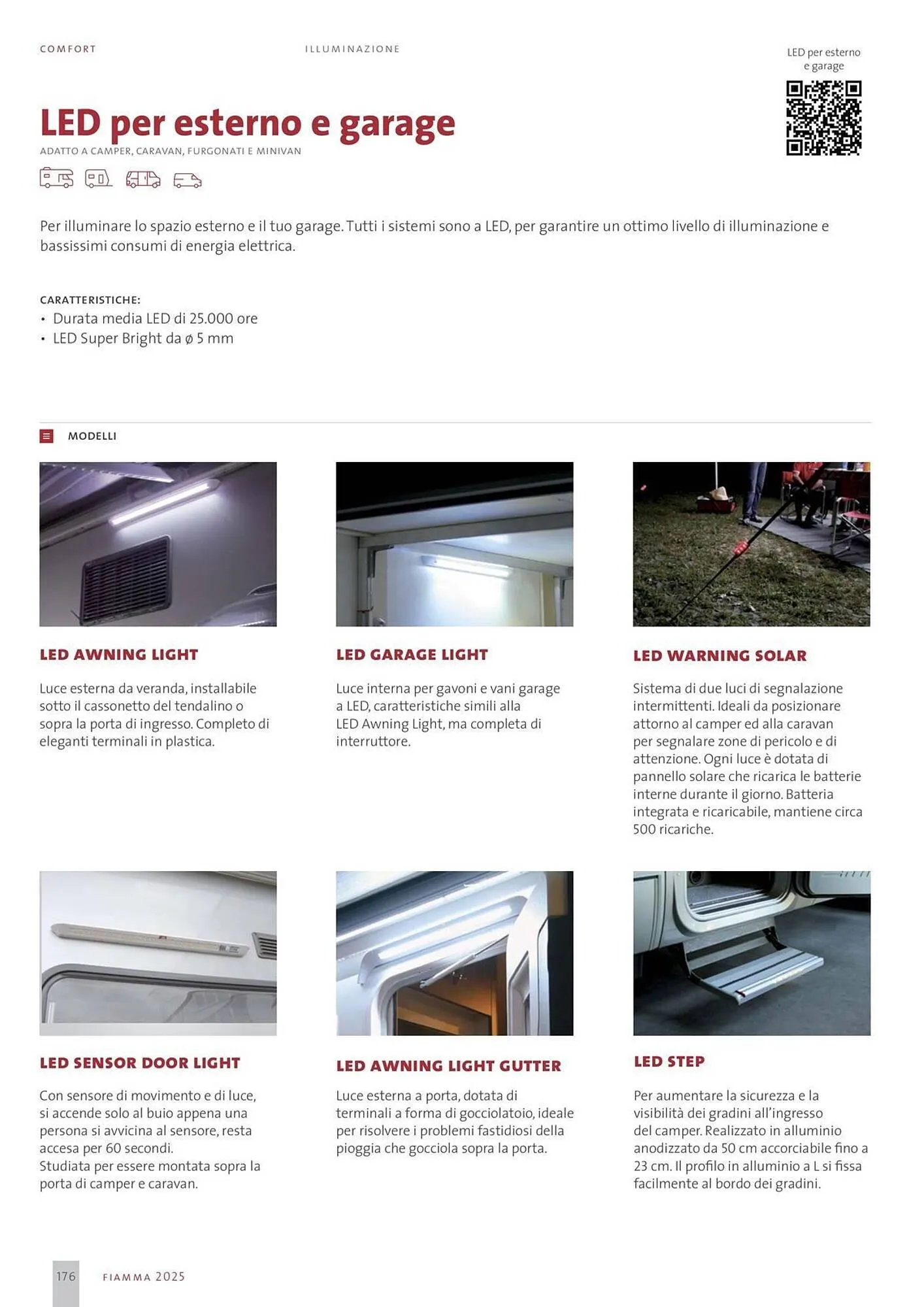 Volantino Fiamma da 14 gennaio a 31 dicembre di 2025 - Pagina del volantino 176