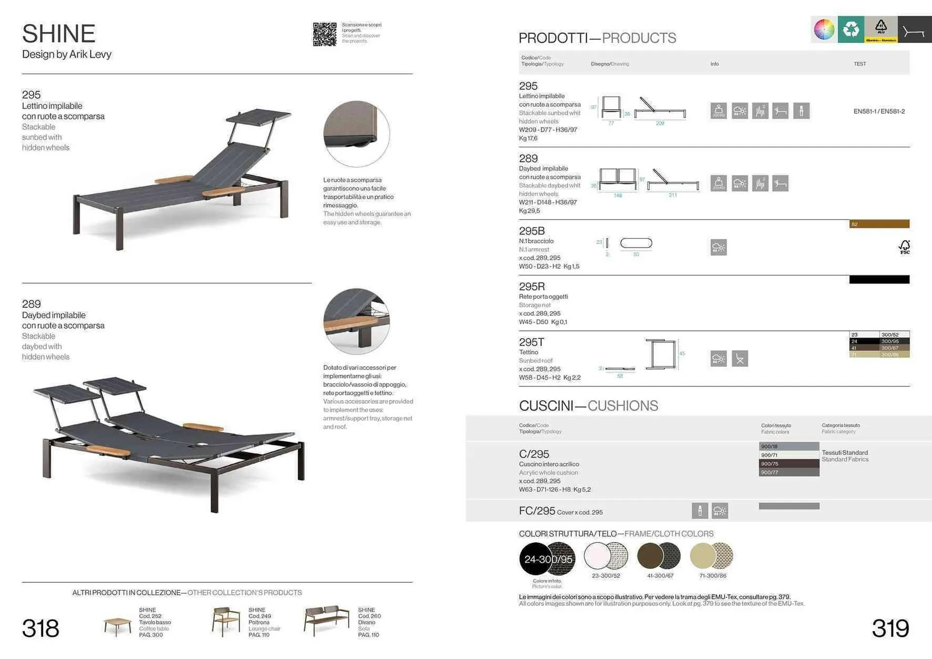 Volantino Emu da 13 settembre a 31 dicembre di 2025 - Pagina del volantino 161