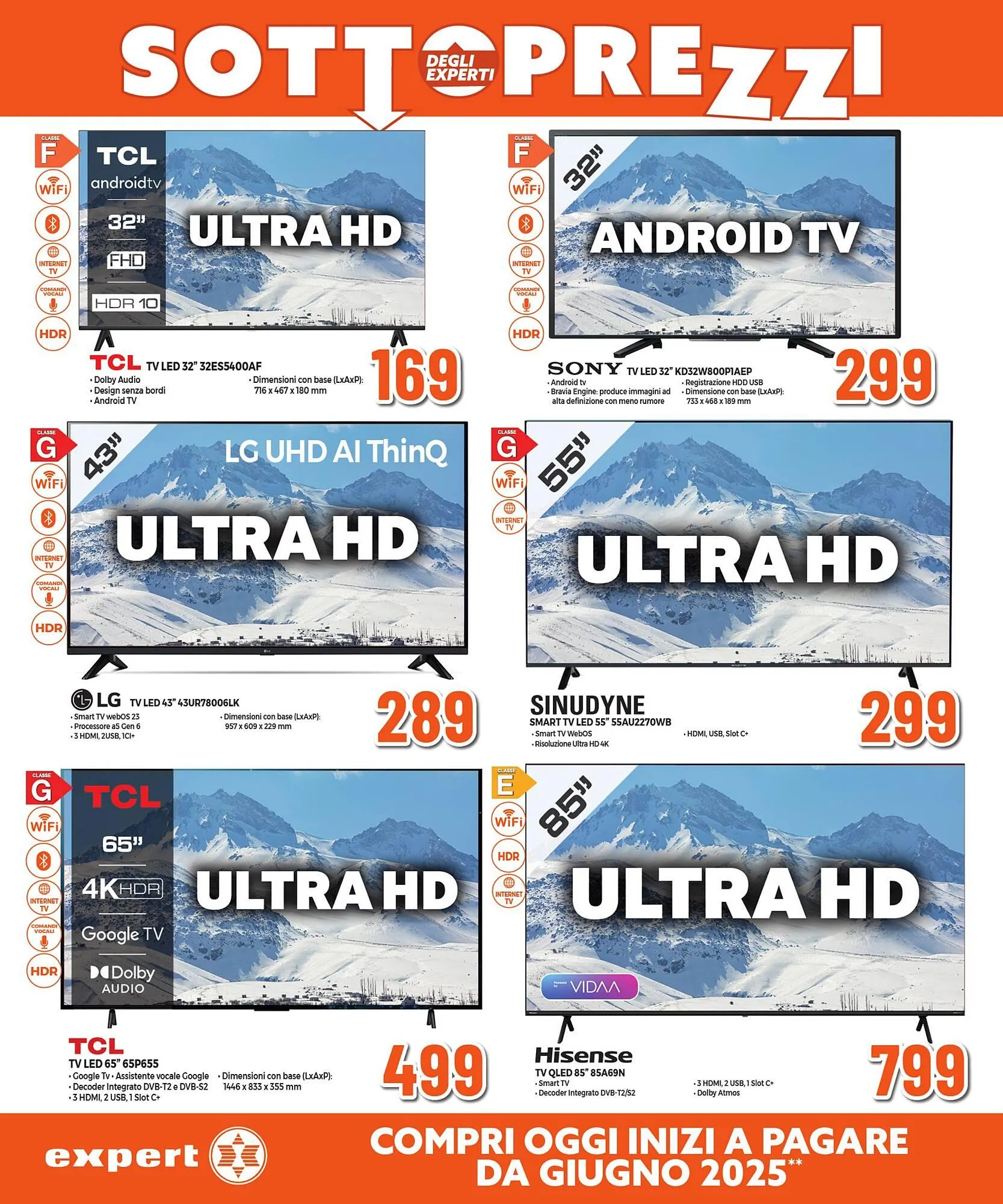 Volantino Mallardo Expert da 13 marzo a 26 marzo di 2025 - Pagina del volantino 2