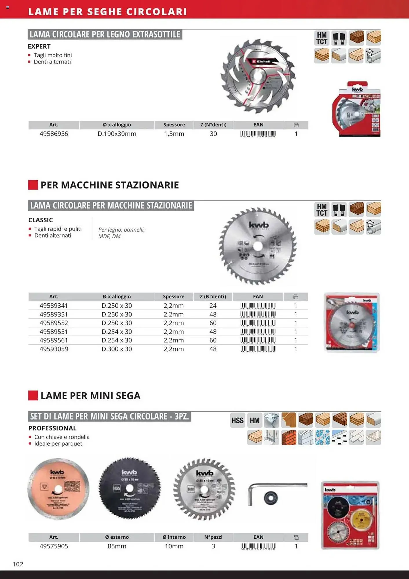 Volantino Einhell da 6 febbraio a 6 febbraio di 2026 - Pagina del volantino 104