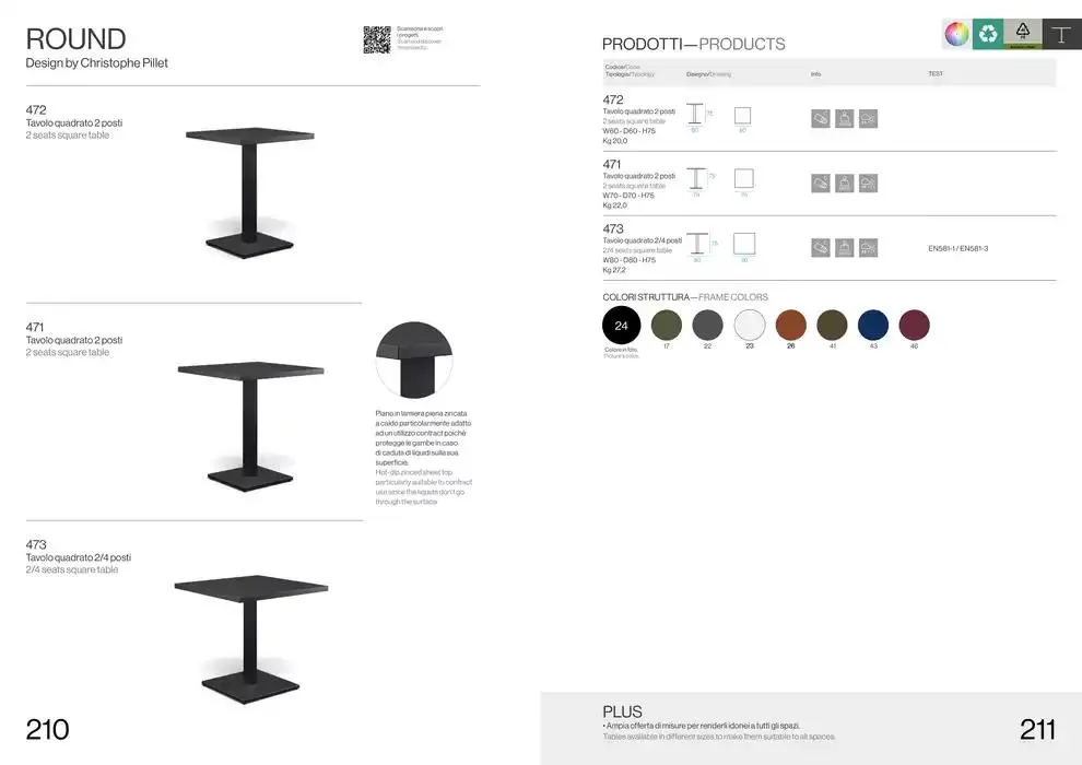 Professional book  da 14 febbraio a 31 dicembre di 2025 - Pagina del volantino 107