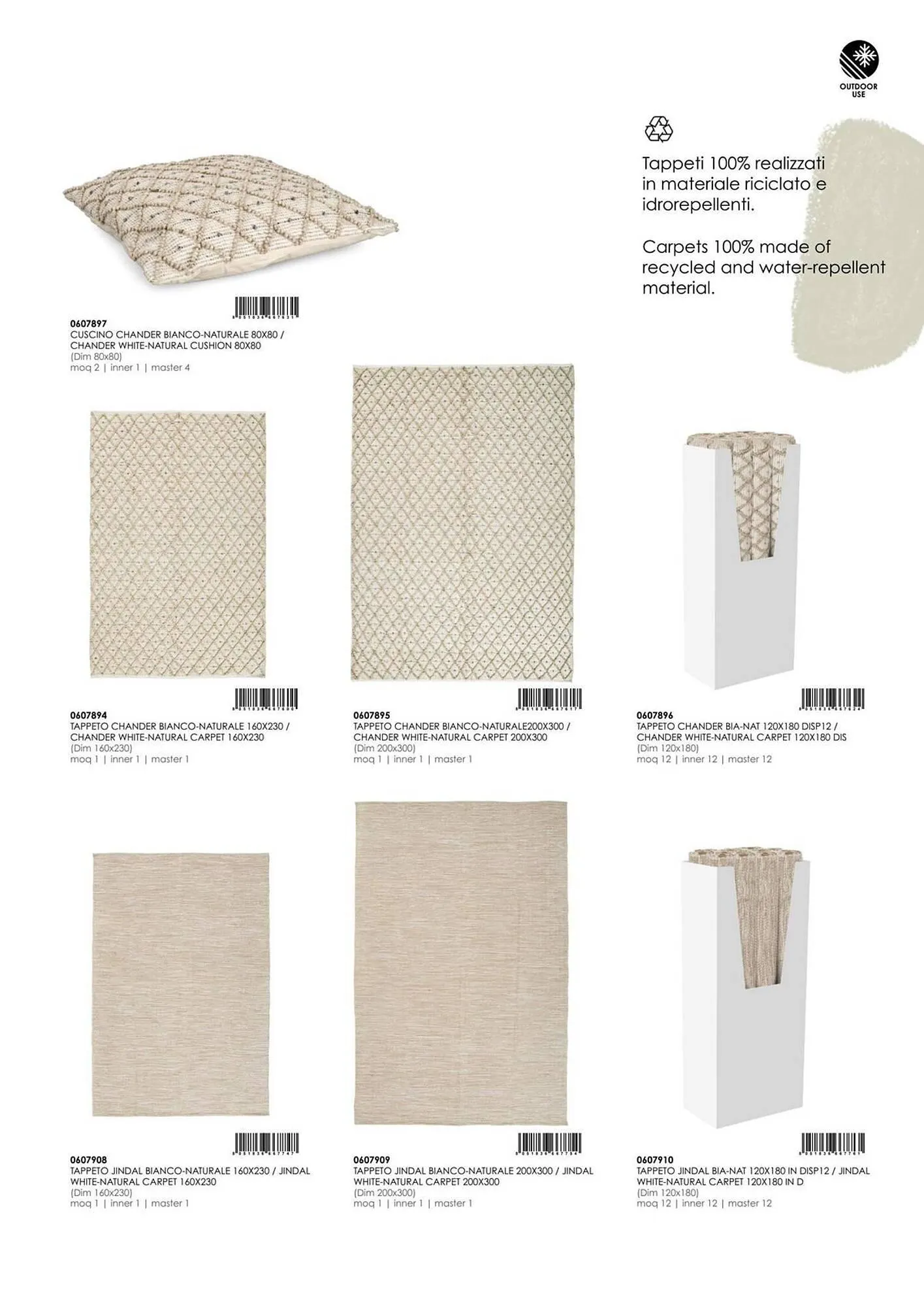 Volantino Bizzotto da 3 febbraio a 31 dicembre di 2025 - Pagina del volantino 115