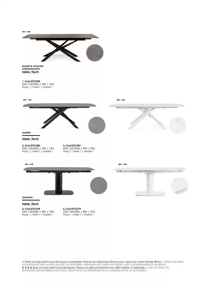 Home collection 2025 da 1 gennaio a 31 dicembre di 2025 - Pagina del volantino 135