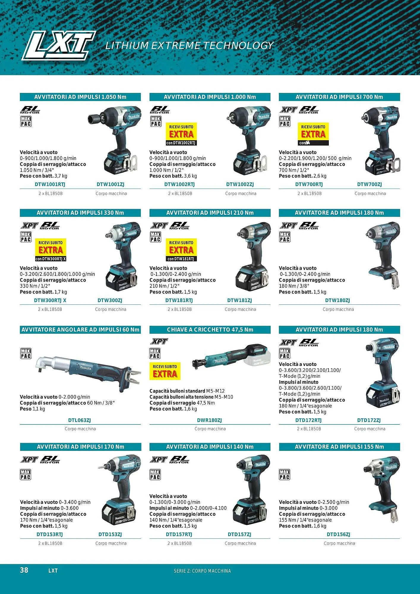 Volantino Makita da 1 ottobre a 31 marzo di 2024 - Pagina del volantino 40