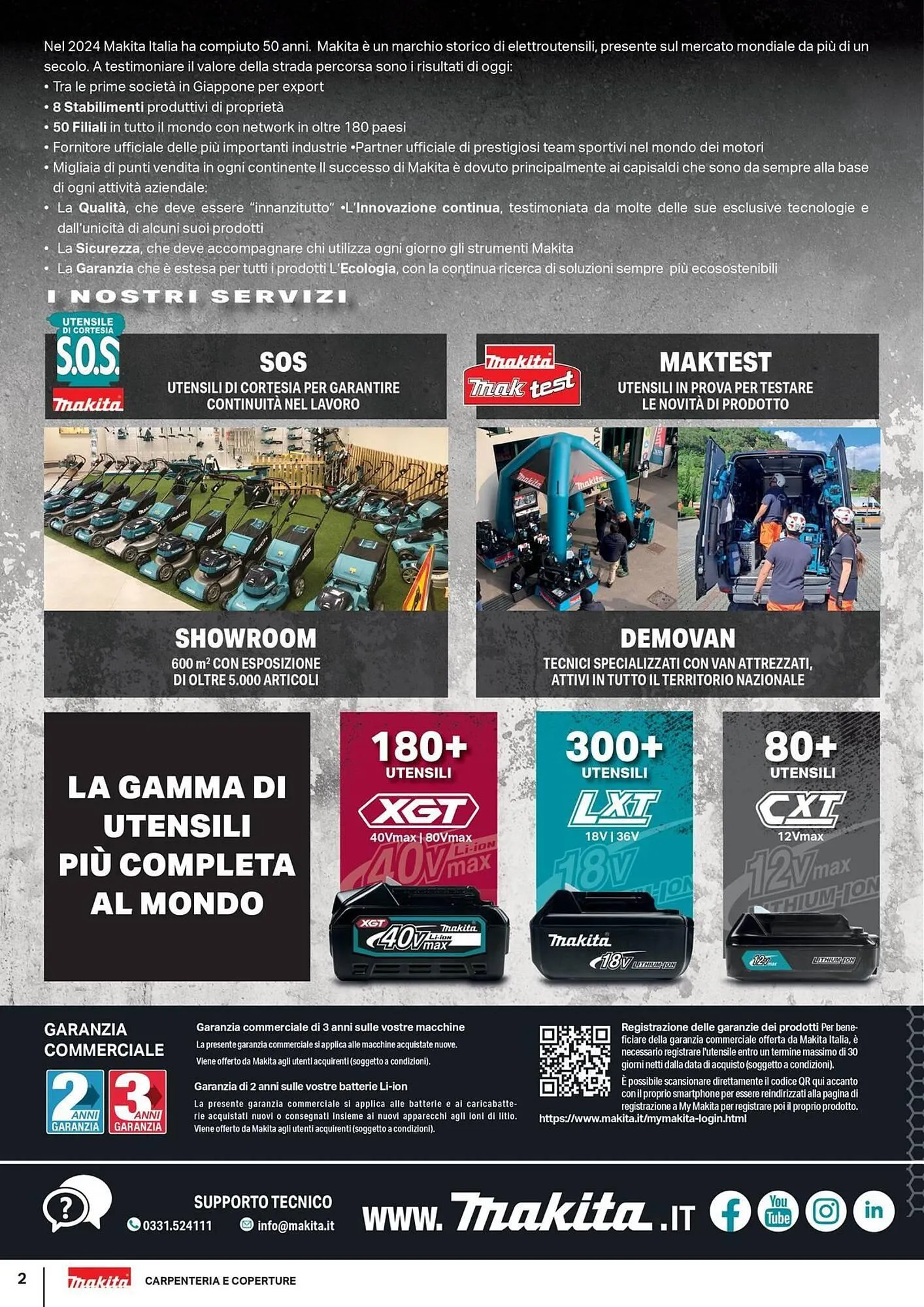 Volantino Makita da 5 giugno a 31 dicembre di 2025 - Pagina del volantino 2