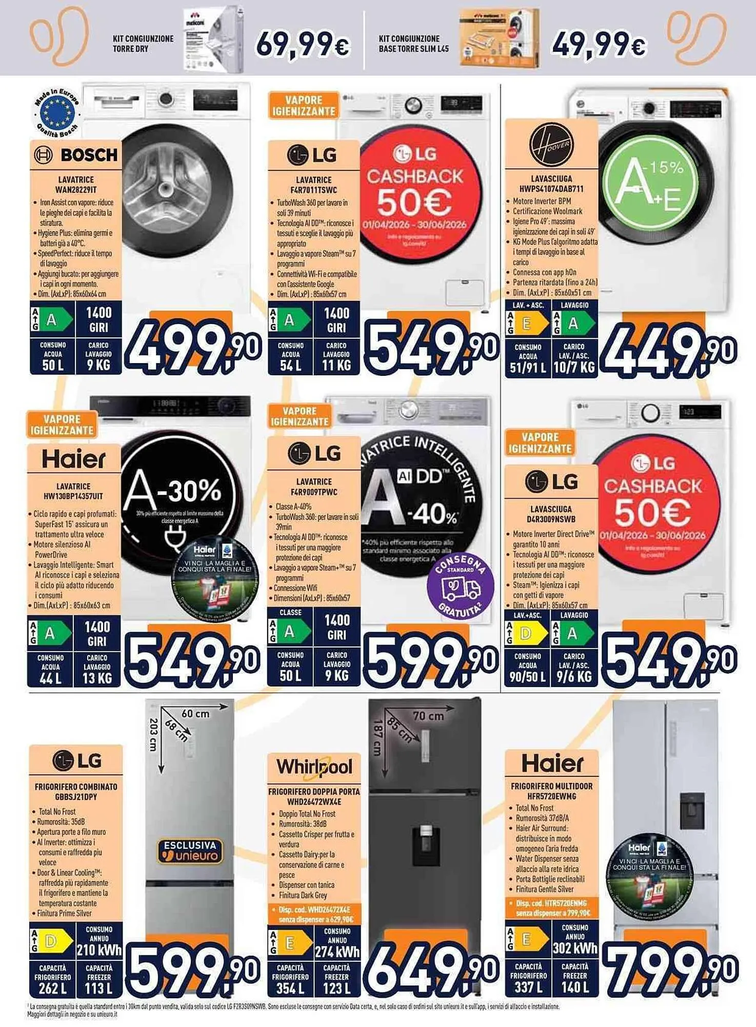 Volantino Unieuro da 17 aprile a 30 aprile di 2026 - Pagina del volantino 21