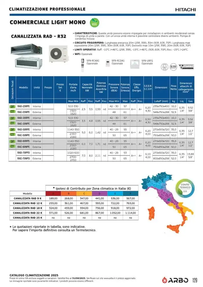 Catalogo Climatizzazione 2025 da 1 gennaio a 31 dicembre di 2025 - Pagina del volantino 129