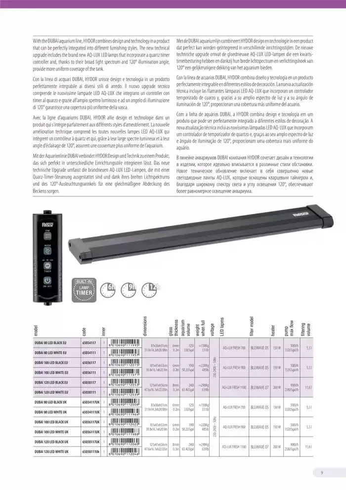 Ferplast da 13 dicembre a 31 dicembre di 2026 - Pagina del volantino 10
