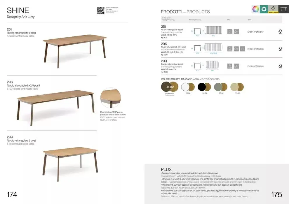 Professional book  da 14 febbraio a 31 dicembre di 2025 - Pagina del volantino 89