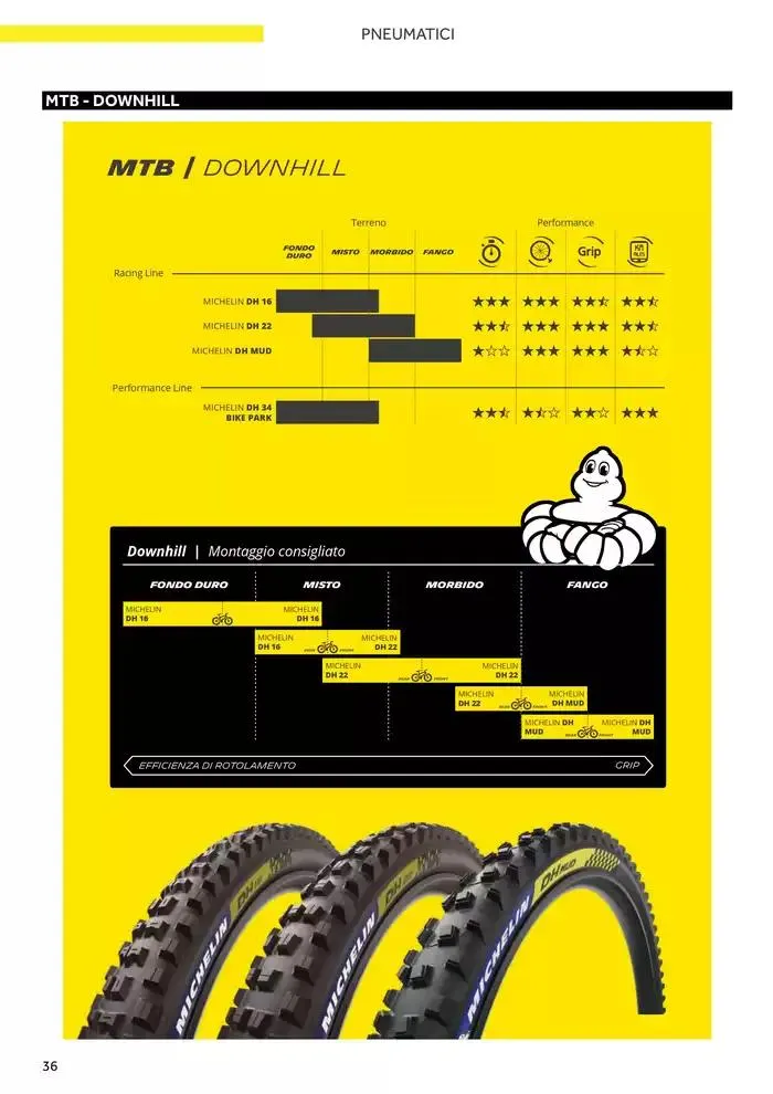 Catalogo AM 2025 da 17 gennaio a 31 dicembre di 2025 - Pagina del volantino 44