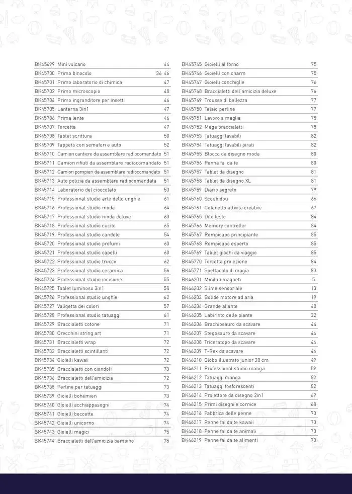 Catalogo 2025 da 1 gennaio a 31 dicembre di 2025 - Pagina del volantino 79