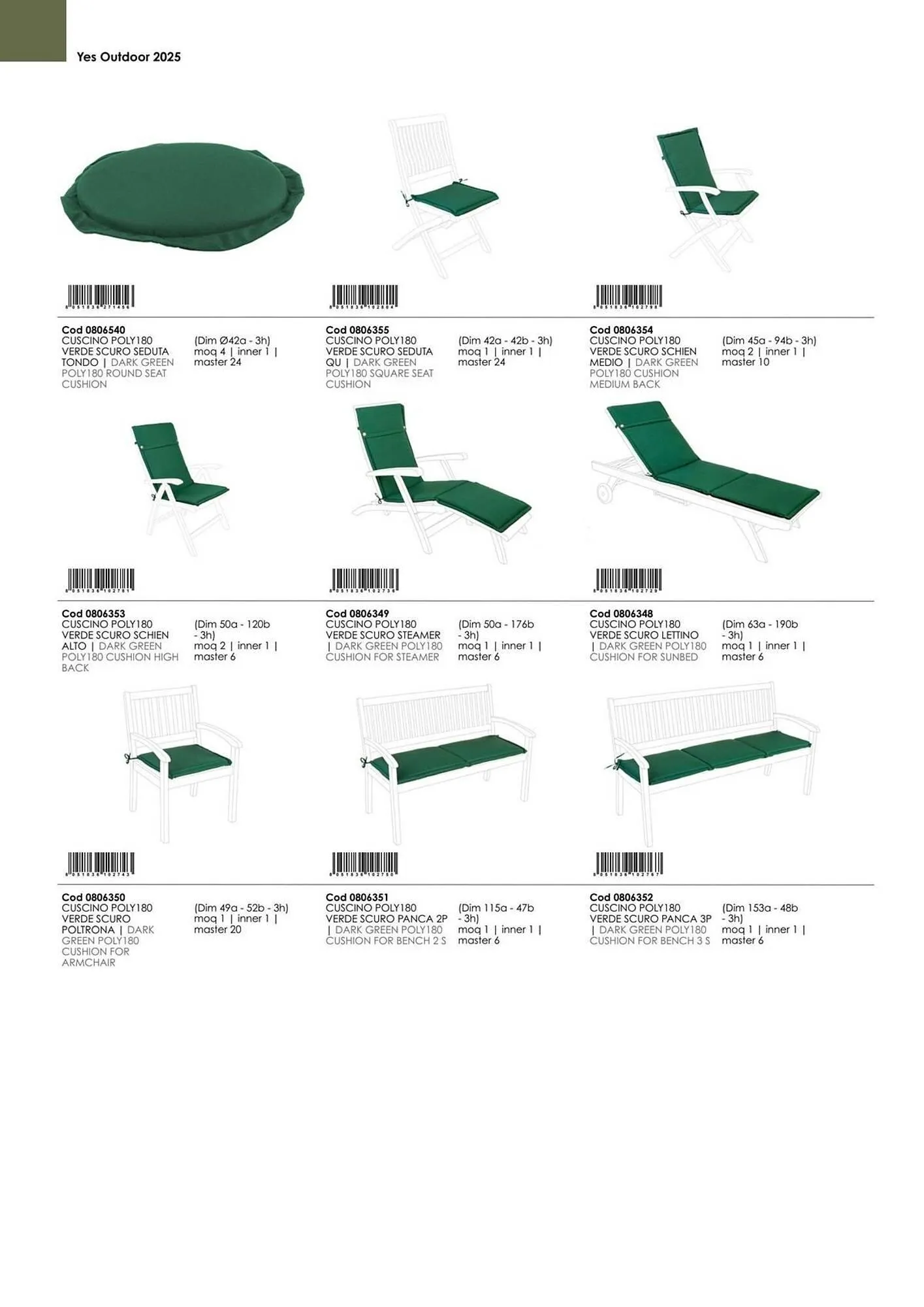Volantino Bizzotto da 21 gennaio a 31 dicembre di 2025 - Pagina del volantino 133