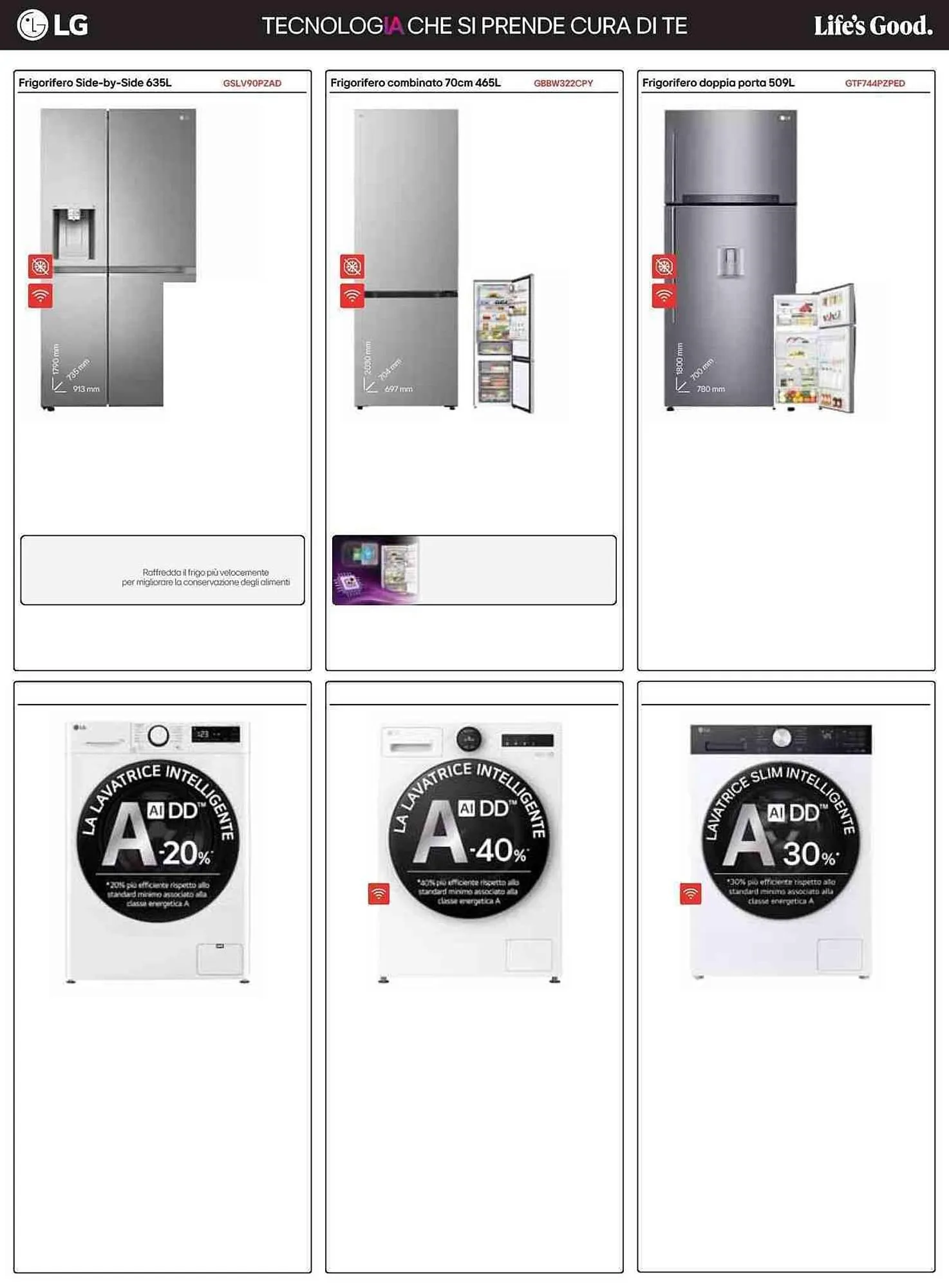 Volantino Unieuro da 17 aprile a 30 aprile di 2026 - Pagina del volantino 34