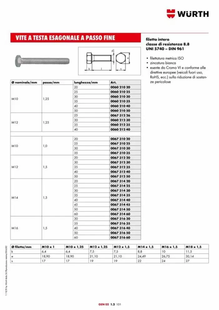 Catalogo generale da 29 aprile a 31 dicembre di 2025 - Pagina del volantino 718