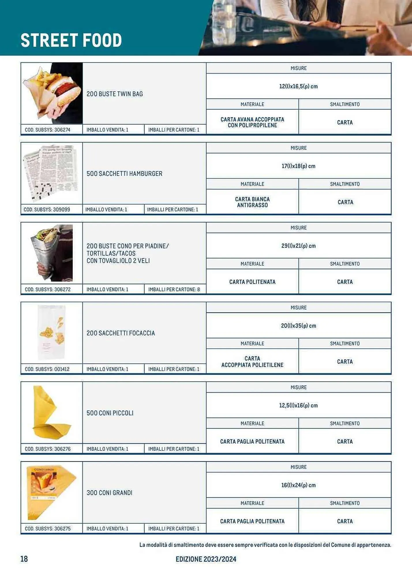 Volantino Metro da 27 luglio a 23 luglio di 2024 - Pagina del volantino 18