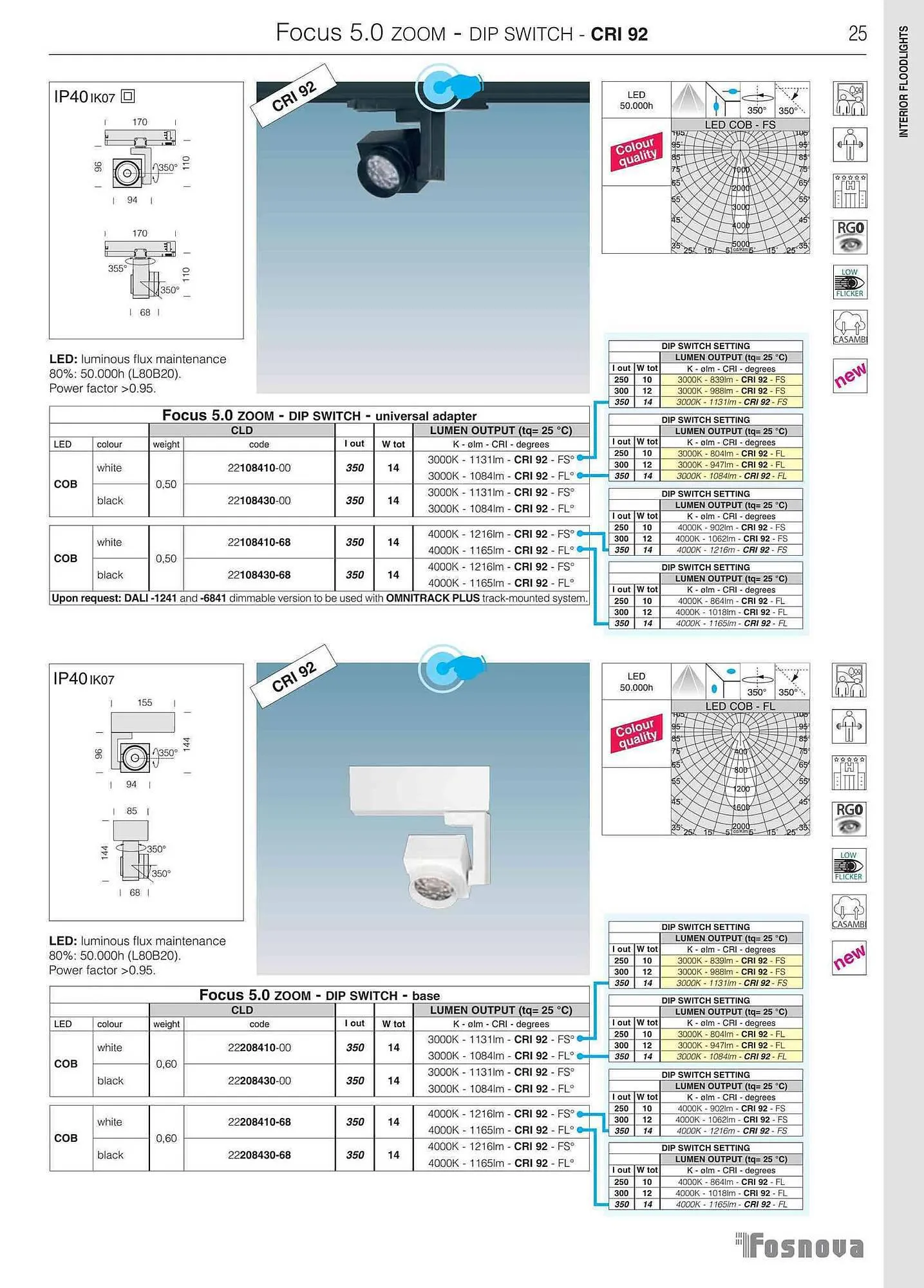 Volantino Disano da 12 giugno a 31 gennaio di 2024 - Pagina del volantino 27