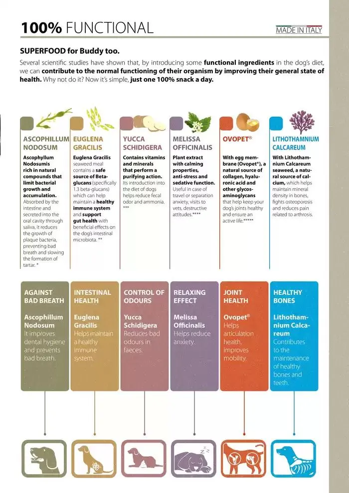 100% Snack da 2 maggio a 18 maggio di 2025 - Pagina del volantino 3