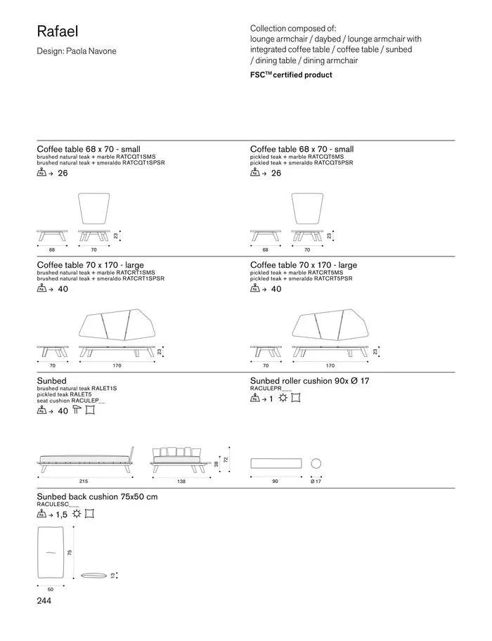 Outdoor decor collections 2024 da 1 febbraio a 30 giugno di 2024 - Pagina del volantino 246