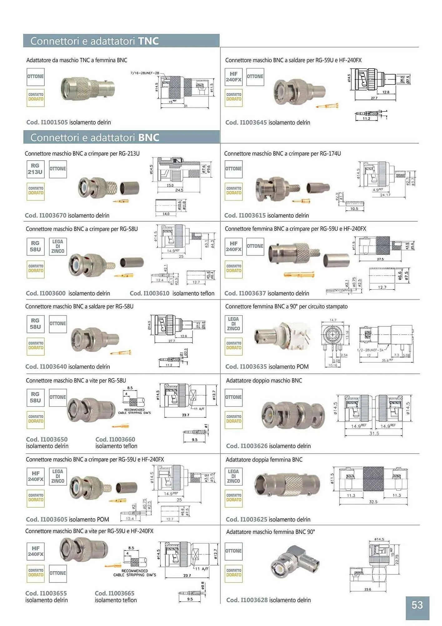 Volantino Gbc da 28 gennaio a 31 dicembre di 2025 - Pagina del volantino 53