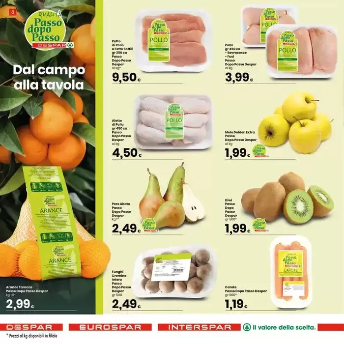 Piu sotto da 13 marzo a 26 marzo di 2025 - Pagina del volantino 8