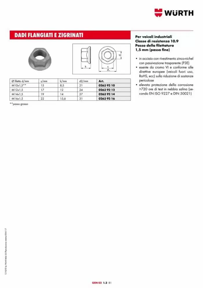 Catalogo generale da 29 aprile a 31 dicembre di 2025 - Pagina del volantino 716
