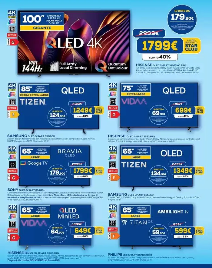 Tasso zero da 18 aprile a 7 maggio di 2025 - Pagina del volantino 8