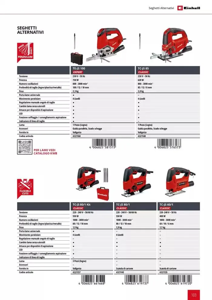 Elettroutensili 2025 da 11 febbraio a 31 dicembre di 2025 - Pagina del volantino 103