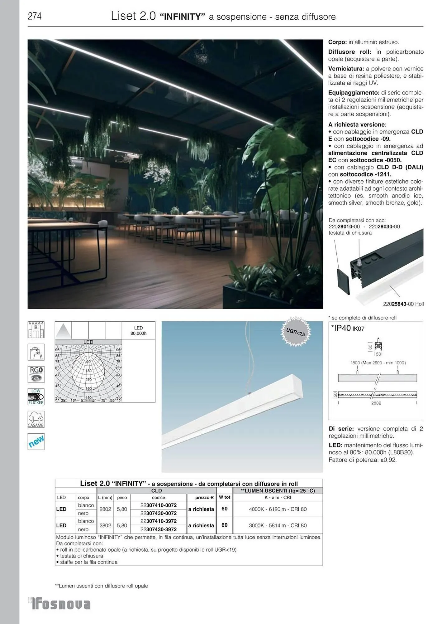 Volantino Disano da 16 gennaio a 31 ottobre di 2025 - Pagina del volantino 275