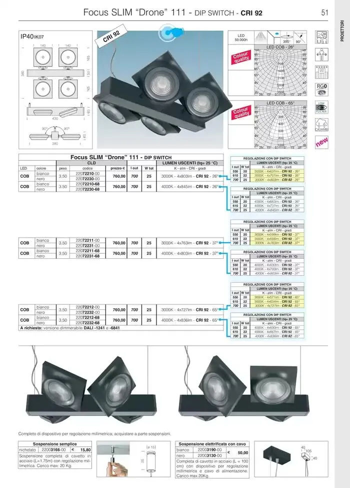 Fosnova LED 24/25 da 16 gennaio a 31 ottobre di 2025 - Pagina del volantino 53