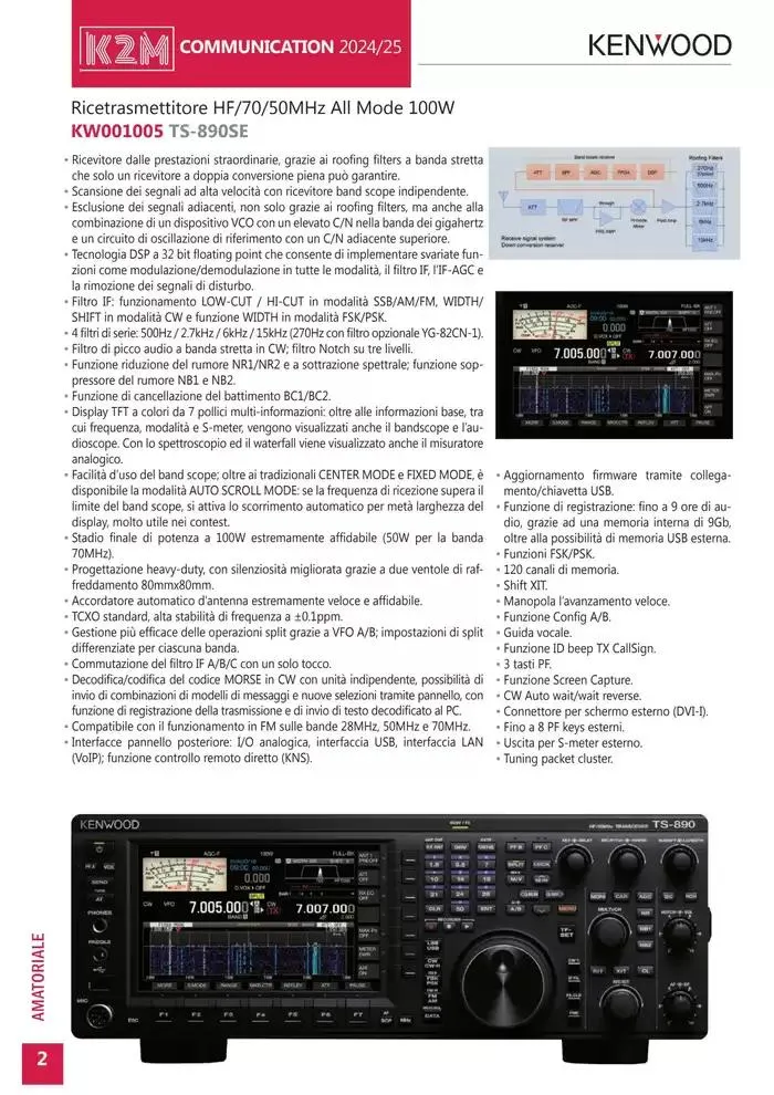 Comunicazione K2M da 28 gennaio a 31 dicembre di 2025 - Pagina del volantino 2