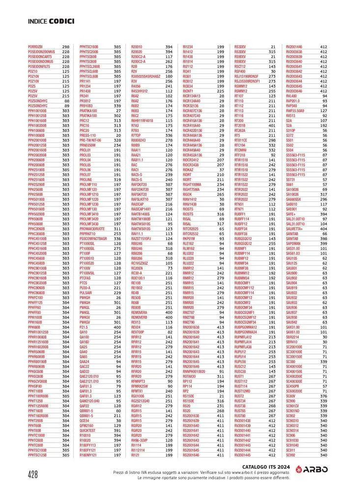Catalogo ITS 2024 da 17 maggio a 31 dicembre di 2024 - Pagina del volantino 429