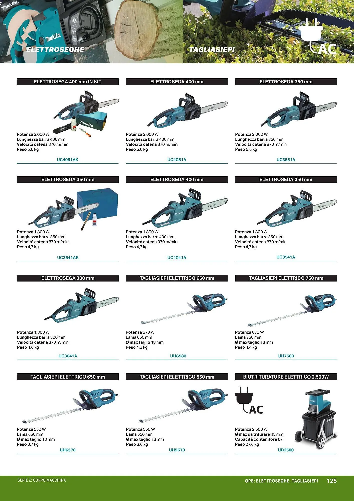 Volantino Makita da 1 aprile a 1 ottobre di 2024 - Pagina del volantino 127